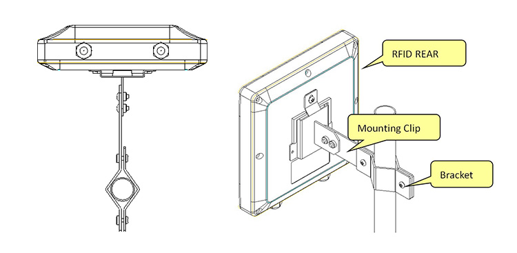 RFID Reader (2)