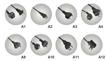 AC plug  220V Electrical plug types