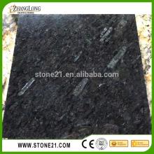 cheap price Labrador Black India