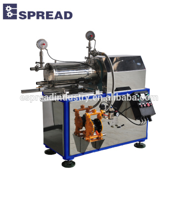 Horizontal Disk Sand Mill