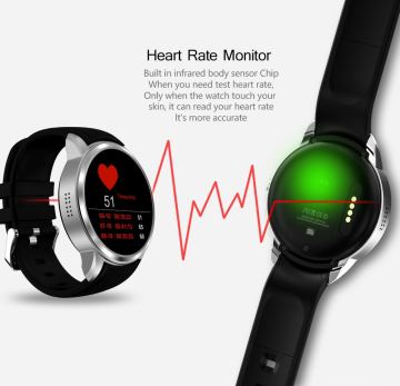 GPS Heart Rate Monitor Step Count Bracelet