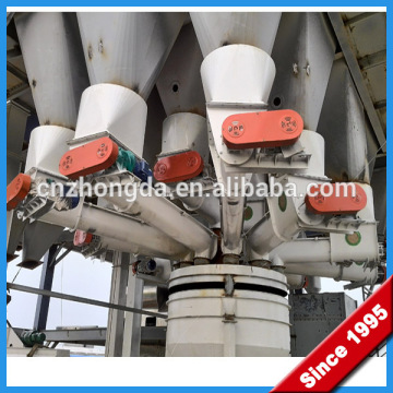 1-20T/H Capacity Poultry Animal Food Plant Equipment For Sale