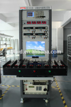 The power of automatic test system