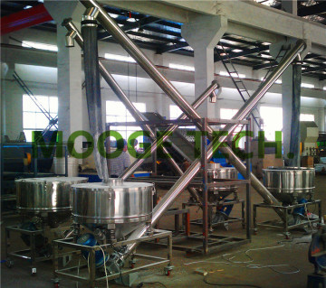 Automatic Plastic Screw Loader