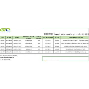 Indonesia trading data samples of importing 84139190