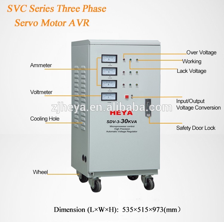 Factory 3 Phase SVC 60KVA Power Automatic AC Voltage Regulator Stabilizers AVR