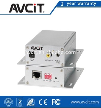 HDMI Extender over twisted pair cable