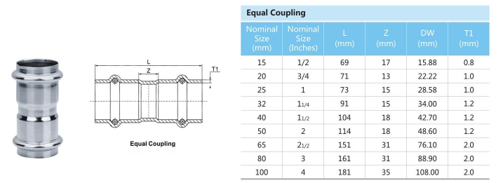 Stainless steel epual coupling press fitting v-type