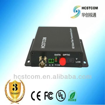 Mini3G-SDI Fiber Optic Transmitter and Receiver
