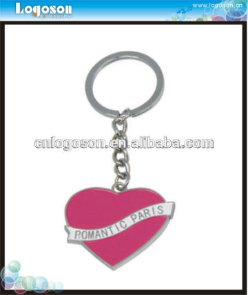 Hot sale various of customized design metal keyring