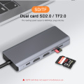 USB C Hub Adapter Dock Dongle for MacBook