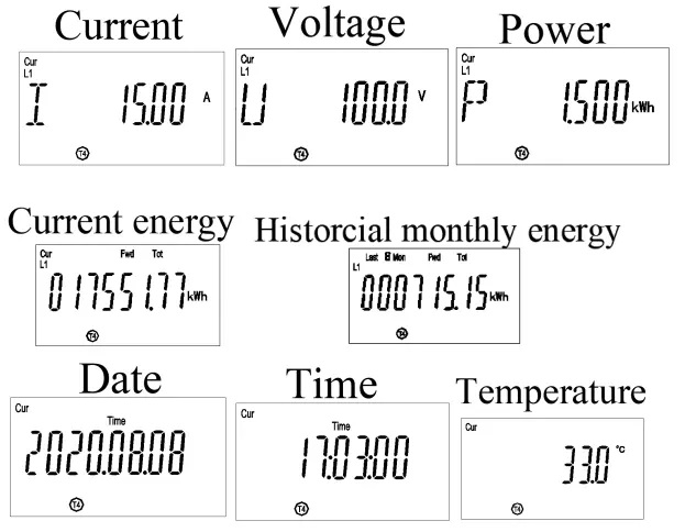 1000V dc energy meter