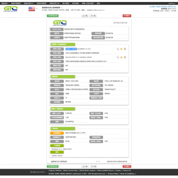 USA BRAIDING SPARE PARTS CUSTOMS DATA