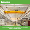 280 ton Overhead Crane Kit