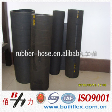 Powerflex Corporation hydraulic Rubber Hose R1,R2,R3,R4,R5,R6,R7,R8,R9,R12,R13,1SN,2SN,1ST,2ST,1SC,2SC,4SP,4SH in the industry