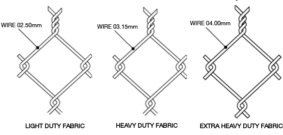 Australia UK USA 50X50mm Mesh 2.5mm Wire Galvanized Chain Wire Fence Diamond Fence