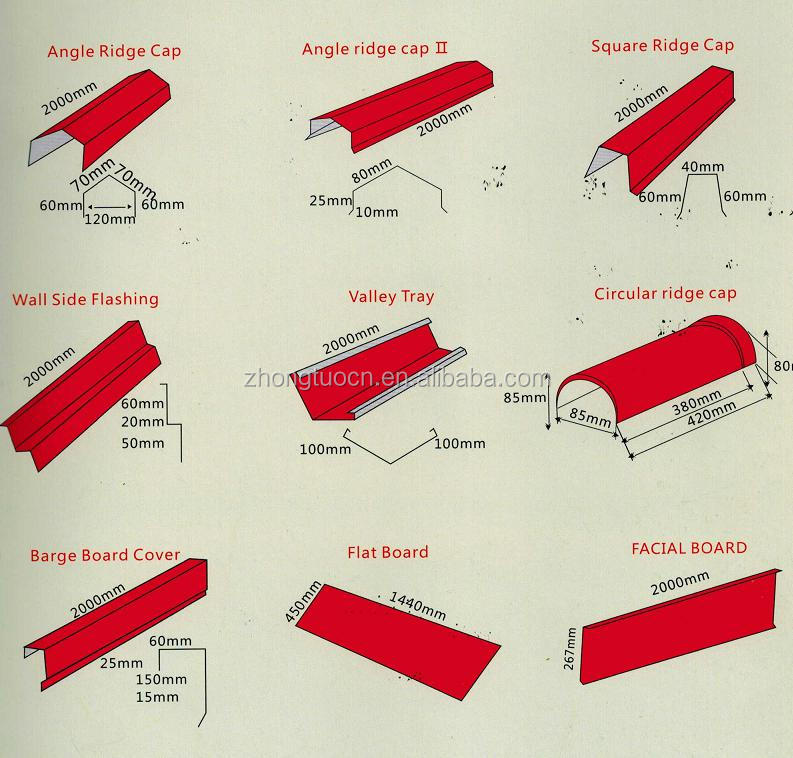 Roof flashing ridge capping roll forming machine