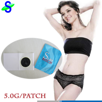 slimming patch for weight loss