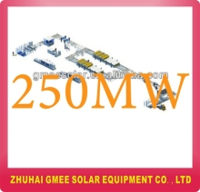 complete turn key solar module making machine