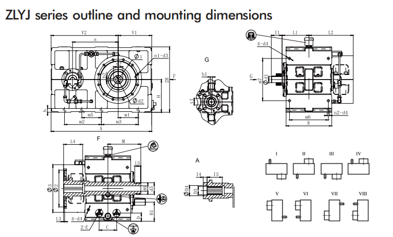 ZLYJ Series Parallel Shaft Gearbox for Extruder Machine Helical Energy & Mining Building Material Shops