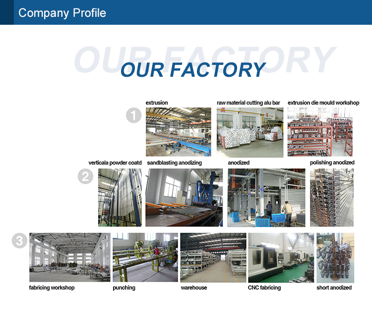 China reliable manufactures provide solar panel support part aluminium extrusion profiles