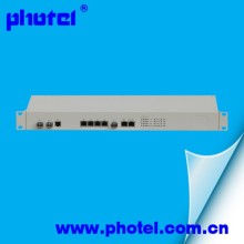 STM 1 SDH Multiplexer with 10/100/1000M Ethernet and 1+1 SFP opticl interface