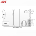 60m USART Baudrate Laser Distance Sensor