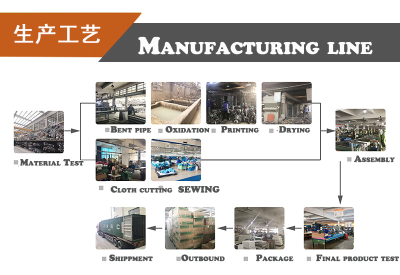 Pinyi outdoor manufacturing line