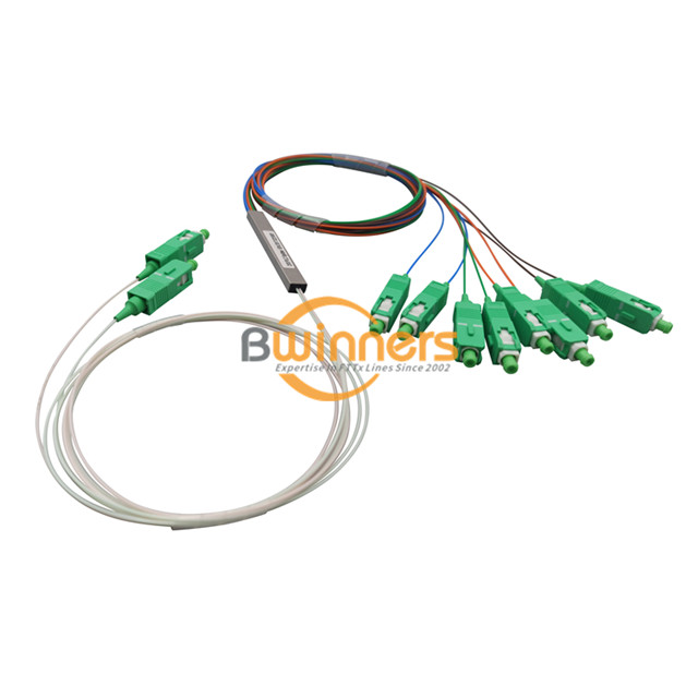 Fiber Optic Splitter