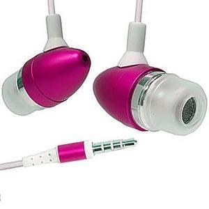 Sporting stereo wired earphone for mobile phones