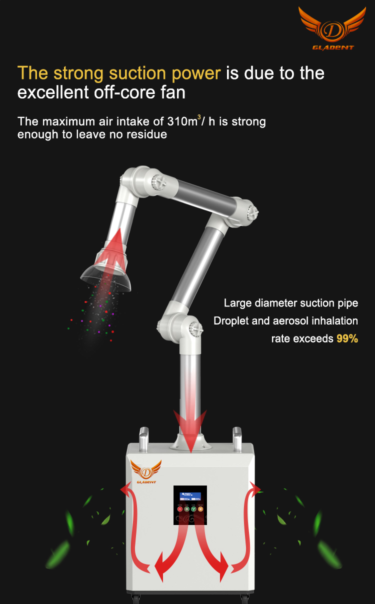 Electric down-mounted  Gladent GD-S800  complete Dental Chair Unit with led light