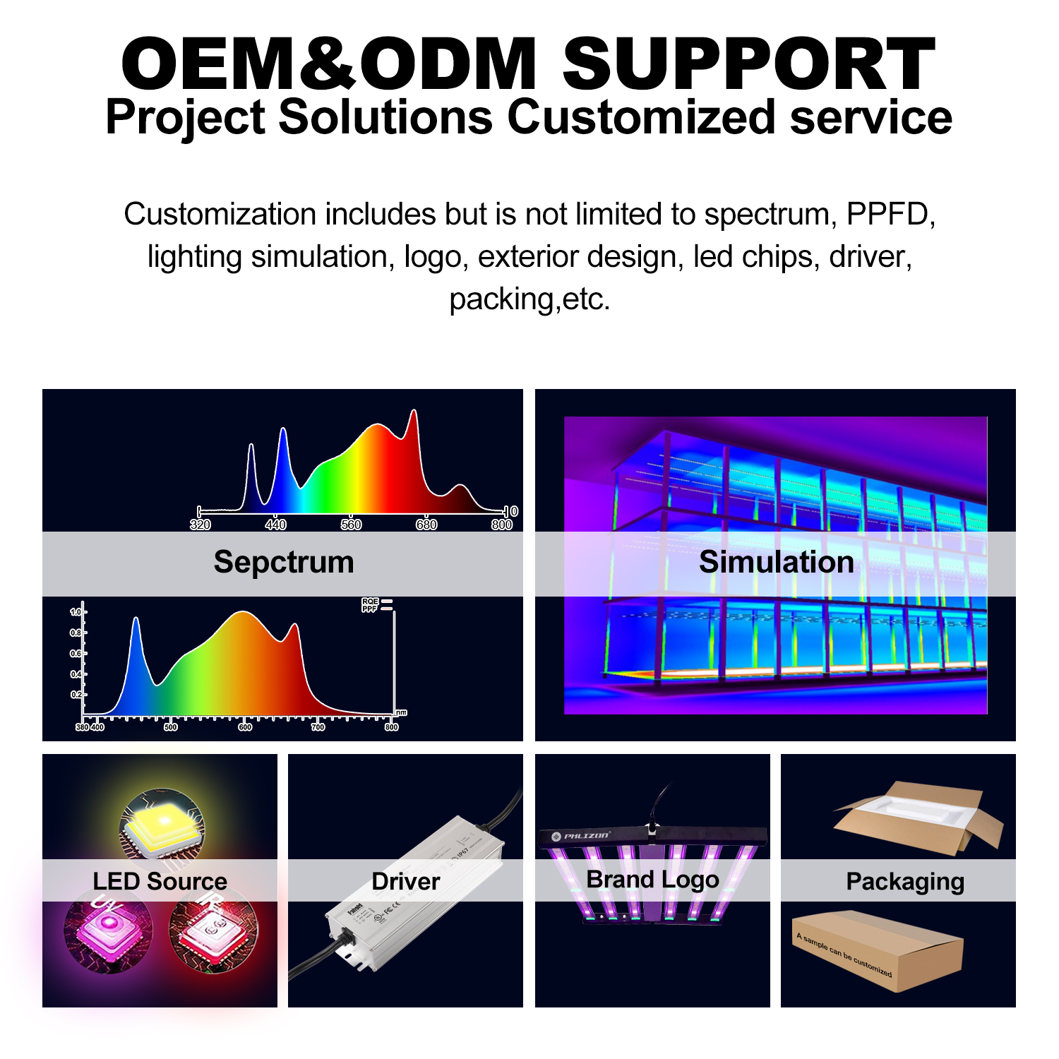 FULL SPECTRUM LIGHT