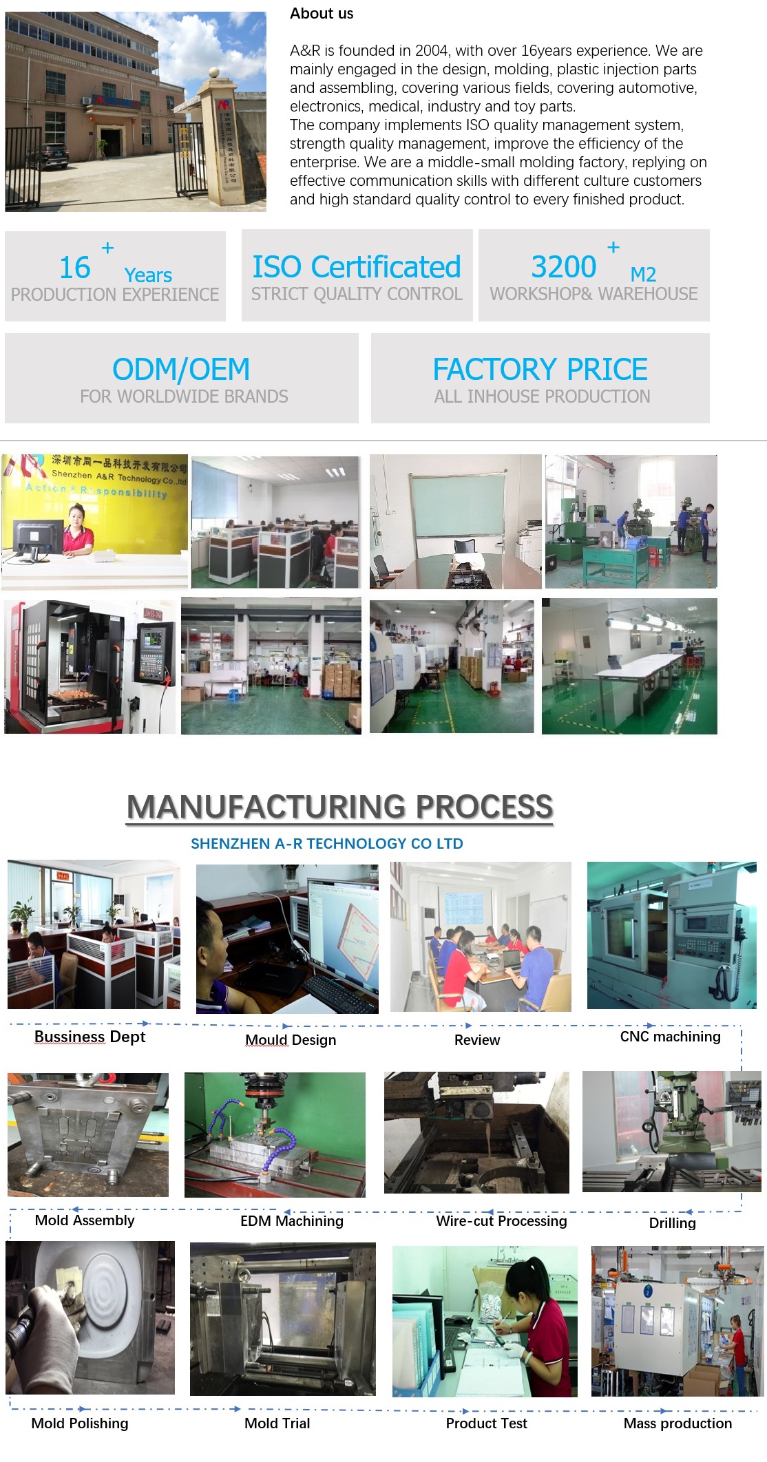 High Quality Custom OEM Manufacture Supplier Factory Injection Molding Service ABS/PA/PP/PC Plastic Mould Parts