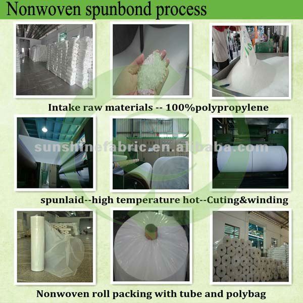 Cheap Non Woven Factory Direct Fabric