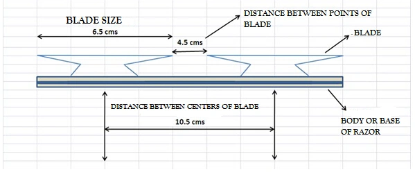 High Tensile Galvanized Sharp Razor Barbed Wire for Security Fence