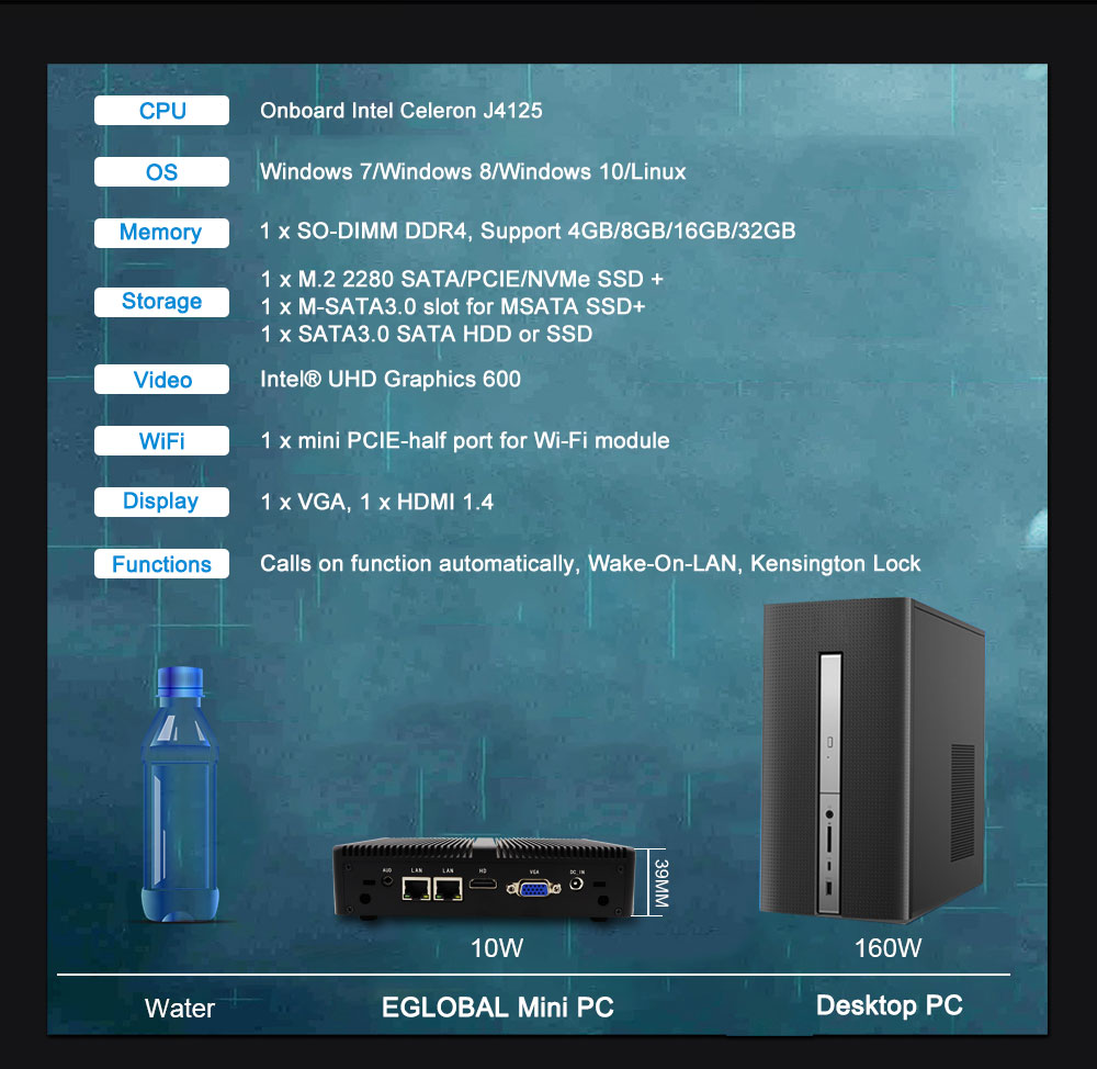 Intel NUC 10 i3 Intel Nuc 10 I3