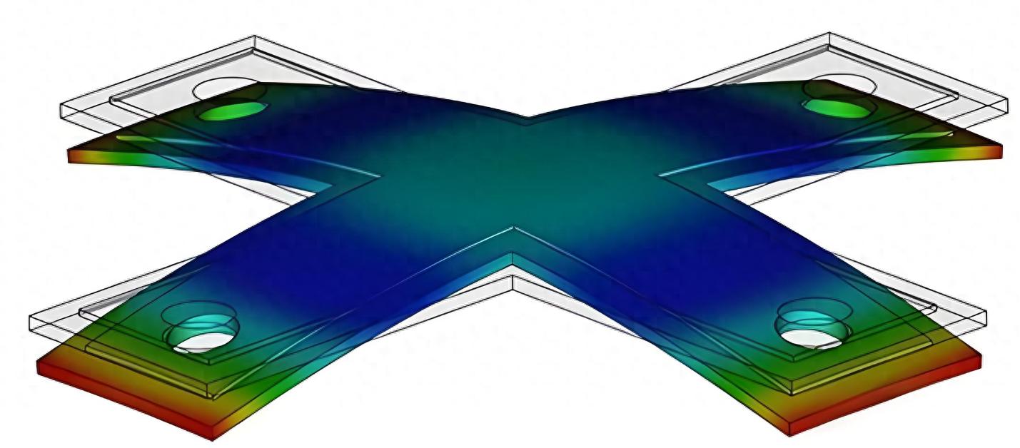 Deformação do produto Product deformation