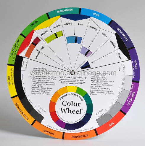 Tattoo accessories Color Wheel for  professional select a color mix Microblanding tattoo pigments