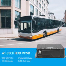 Système de surveillance de bus DVR mobile HD