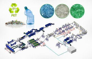 Crushing and Washing PET Bottle Recycling