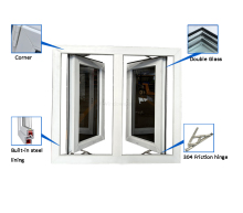 Hurricane Resistant Windows: Impact Windows and Doors Cost