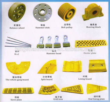 impact crusher blow bars