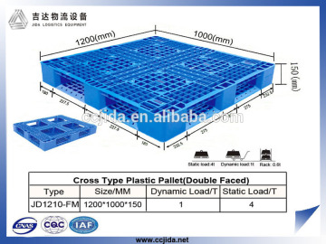 China manufacturer 4way plastic euro pallets with sides