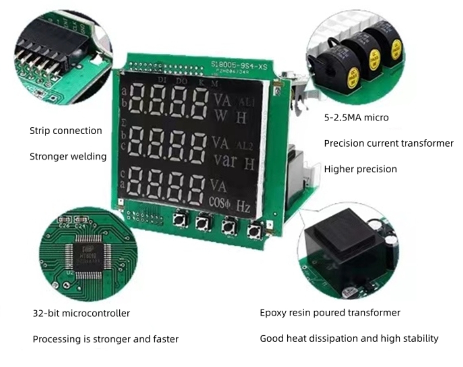 Simple and intuitive design Three Phase Ammeter