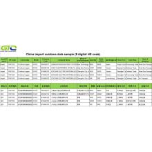 Data Bea Cukai Impor Tembaga-China