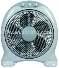 box fan