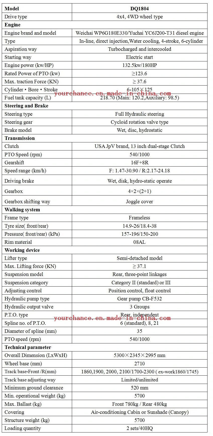 Europe Hot Sale Ce Certificate Dq1804 180HP 4WD Big Agricultural Farm Tractor with AC Cabin