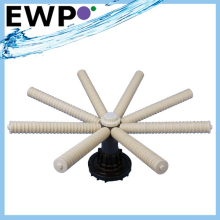 Top mount water purifier distributors