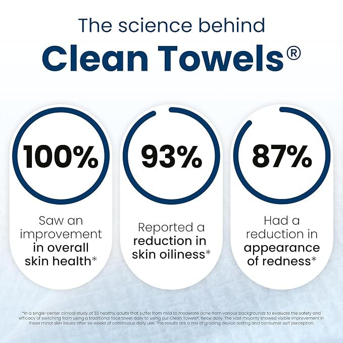 USDA Bio-Based XL Pet Towels