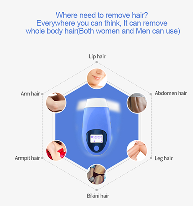 Beauty products for women permanent ipl hair removal laser hair removal from home